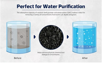 Granular Activated Carbon – 5 LBS | Coconut Shell GAC Media 12×40 Mesh - Image 4