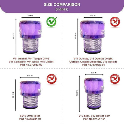 Dyson V11 Filter, V11 Animal, V15 Filter, V11 Completed/Absolute, V15 - Image 7