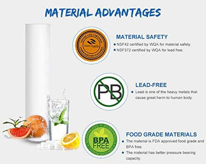 Compatible Replacement Pre-Filter Set - Image 5