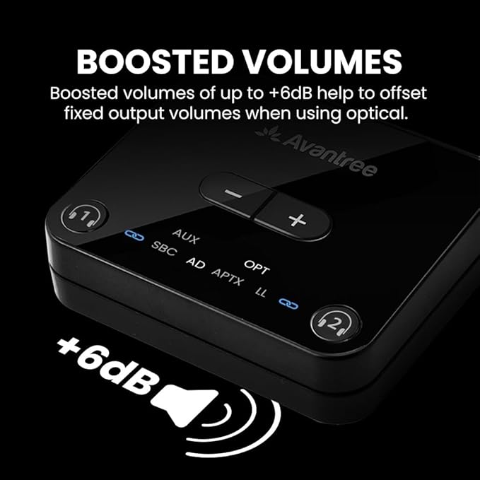 Avantree Audikast 3 – Bluetooth 5.3 Transmitter for TV Audio via Optical & AUX Outputs Only, aptX Adaptive, Dual Headphone Connection, 100ft Range – Not for HDMI–Only TVs
