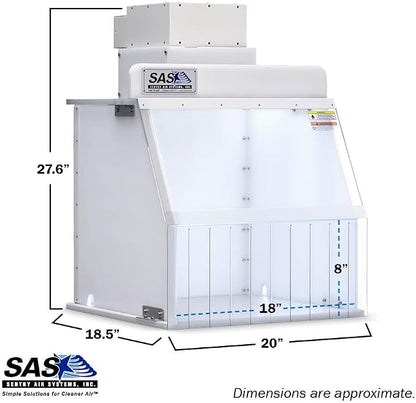 18” Portable Clean Room – Laminar Flow Hood - Image 2