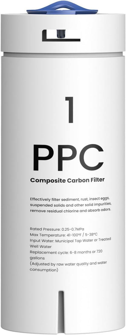 GLACIER FRESH PPC Filter Replacement Filter Replacement by GLACIERFRESH