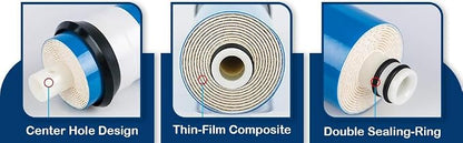 CFS – 1 Pack Reverse Osmosis Membrane Compatible - Image 3
