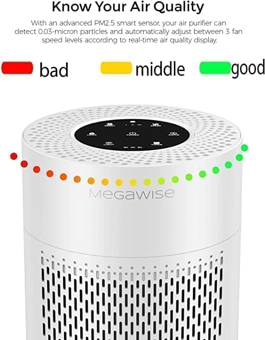 MEGAWISE ​Air Purifier for Home and Pets Hair, Smokers in Bedroom, Large Room - Image 5