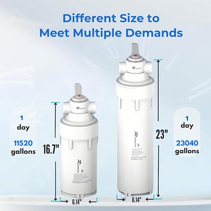 Whole House Water Filter System: 16GPM high Flow, fits Well Water/RVs/Cabins - Image 8