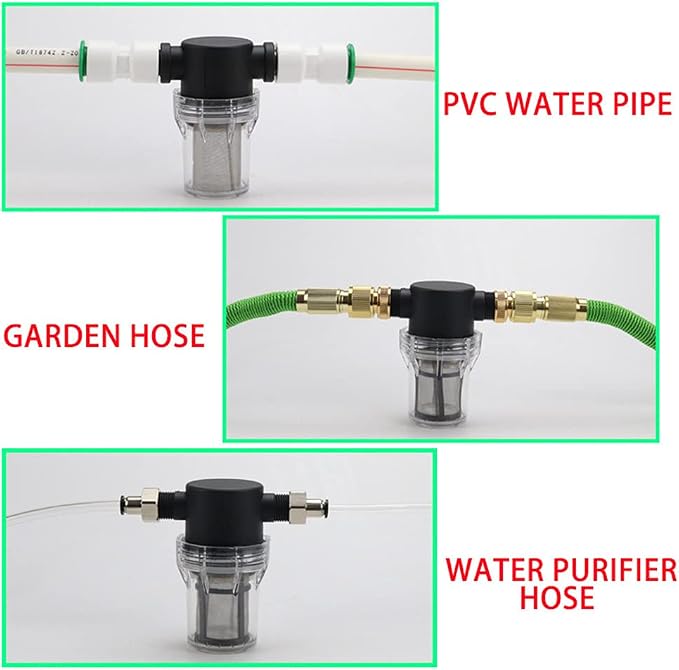Sediment Filter Pressure Washer Filter Stainless Steel Filter 40Mesh Screen - Image 3