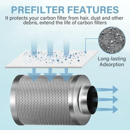 iPower Upgrade 4 Inch Air Carbon Filter Replacement Prefilter Sleeve Cover - Image 5