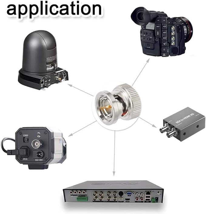 Superbat SDI Cable 200ft BNC Cable Belden 1694A + 3G/6G SDI Cable Spool Supports 3G-SDI/6G-SDI/4K/8K SDI Recorder Camera Monitor Router Audio Gateway Sync Broadcast etc.