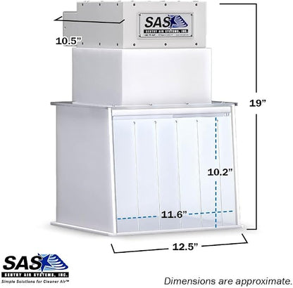 12” Mini Portable Clean Room – Laminar Flow Hood - Image 2