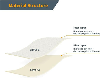 POWERTEC Shop Vacuum Bags 6PK Replacement Filter Bags - Image 3