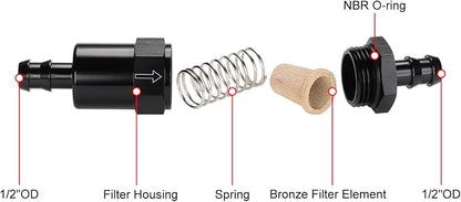1/2" Billet Inline Fuel Filter 30 Micron Aluminum Black - Image 3