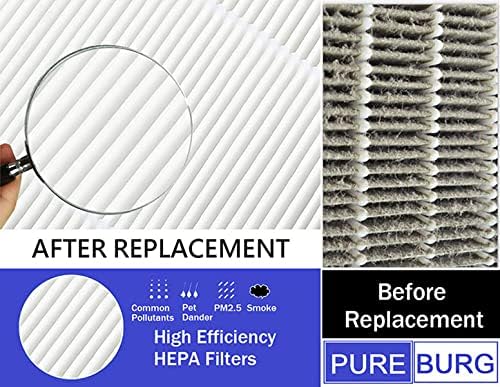 PUREBURG DXVC4002 Cartridge Filter Compatible - Image 6