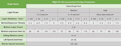 Rigid Pro 3D Printing Resin, High Stiffness & High Precision Engineering Resin - Image 7