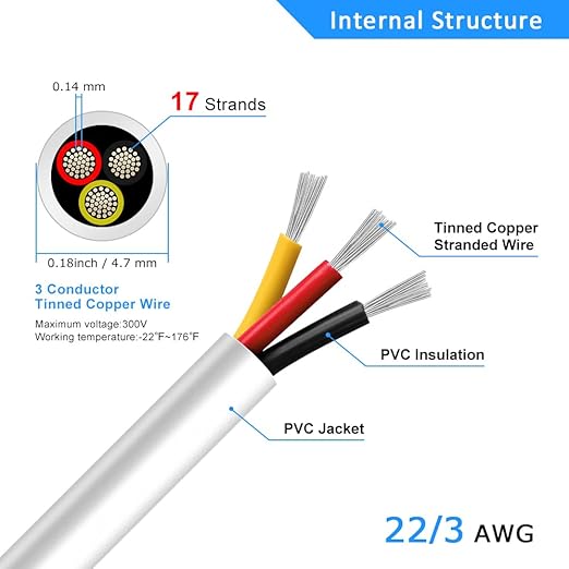 DEKIEVALE 22 Gauge 3 Conductor Electrical Wire, 16.4FT White Stranded Low Voltage 22/3 Cable PVC Case, 22 AWG Tinned Copper 3 Wire Cable, Flexible Extension Power Cord for LED Lamp Lighting Automotive