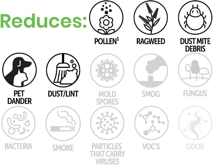 BestAir 14x14x1 Air Filter | MERV 8 Basic Allergen 7500 HVAC AC Furnace Filter - Image 2