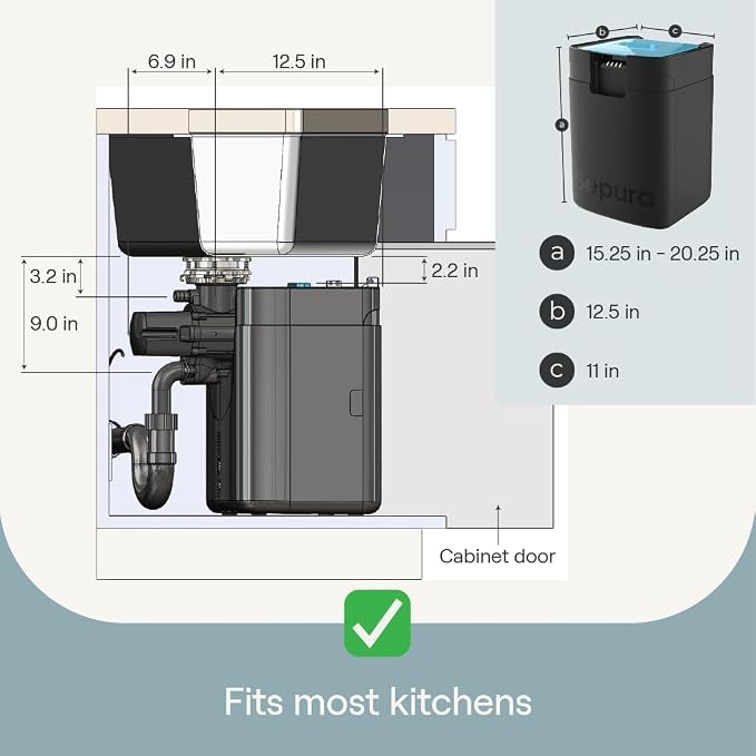 Sepura | World's First Septic-Safe Composting Garbage Disposal - Image 6