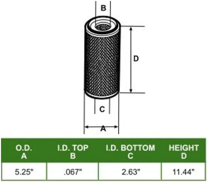 RAParts Air Filter Fits International 238 248 258 268 276 288 3210 3220 385 395 - Image 3