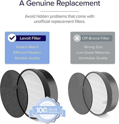 LEVOIT LV-H132 Replacement Filter, Genuine LV-H132-RF Air Purifier Filters - Image 3