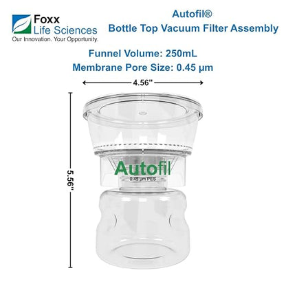 Foxx Life Sciences 1141-RLS Autofil Sterile Disposable Vacuum Filter Units - Image 2