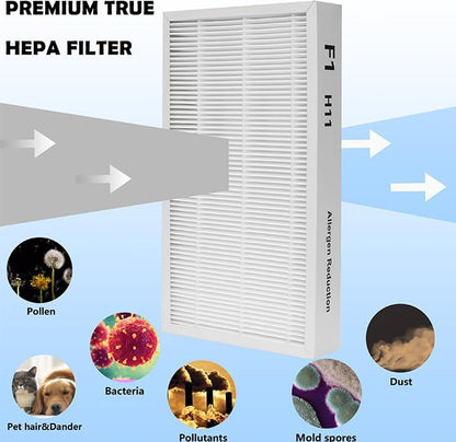 4 Pack F1 Replacement Filter, F1 H11 True HEPA Filter Replacement Compatible - Image 4