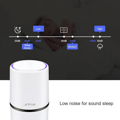 Air Purifier Small Portable Air Cleaner - Image 6