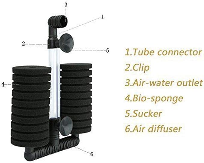 Aquarium Bio Sponge Filter 2 PCS - Image 4