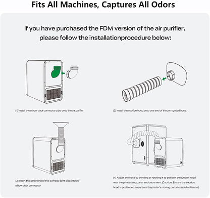 Creality Air Purifier for 3D Printer, Smoke Purifier - Image 8