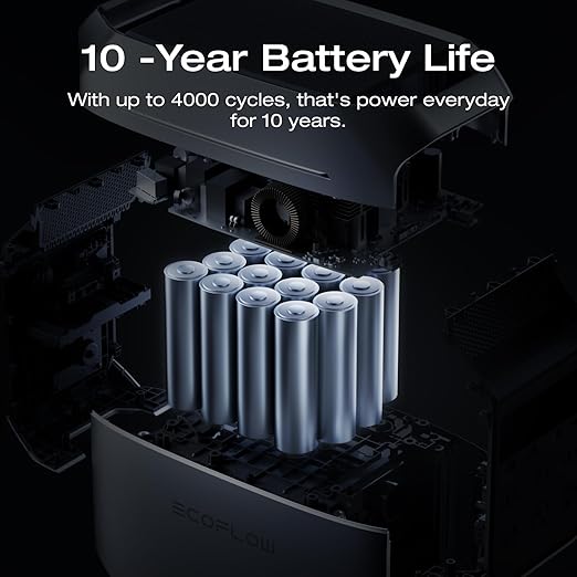 EF ECOFLOW Portable Power Station DELTA 3 Plus with Smart Extra Battery, Expand Capacity from 1024Wh to 2048Wh, Solar Generator for Emergency, Home Backup, Outdoor Camping
