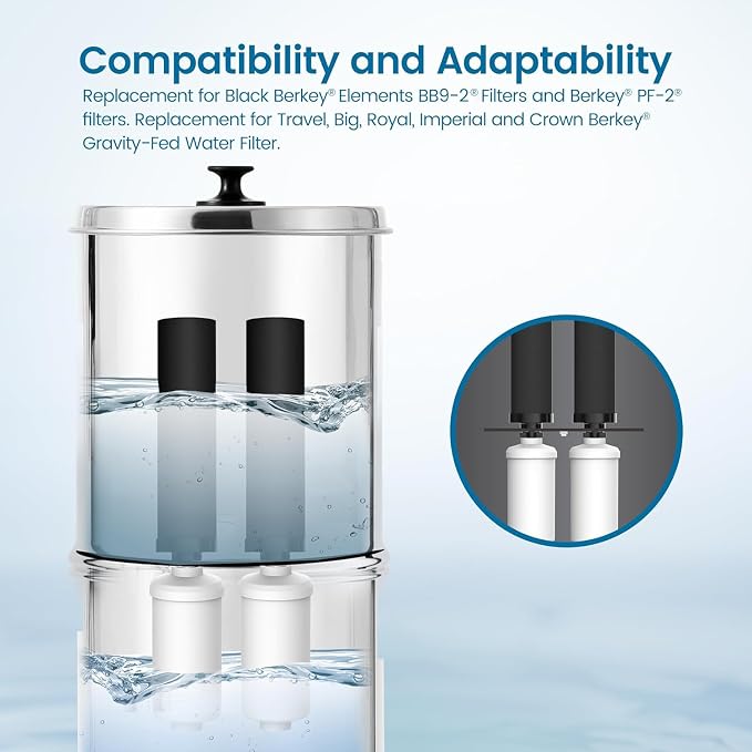 Filterlogic NSF/ANSI 372 Certified Water Filter, Replacement - Image 2