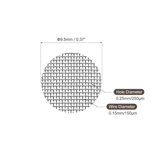 MECCANIXITY Pipe Screen Stainless Steel Screens, 3/8 Inch Diameter - Image 2