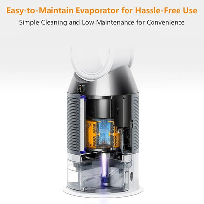 Dyson PH04 Filter Replacement for Dyson Purifier Humidify+Cool Formaldehyde - Image 6