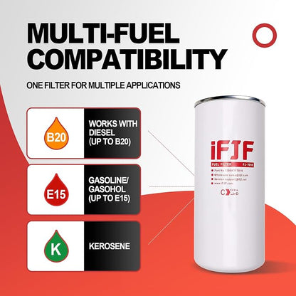 iFJF F1810PM0 Fuel Filter Element Spin-on Particulate Replacement - Image 5