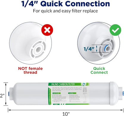 Membrane Solutions T33 Inline Water Filter, Post-Carbon Filter - Image 2