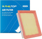 PHILTOP Engine Air Filter, CA10544 Replacement by PHILTOP