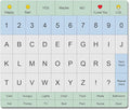 Communication Board For Adults- Non-Slip, Portable Letter Chart for Non-Verbal, Stroke Recovery, Effective Visual Aids for Non-Speaking Patients, Pain Scale, QWERTY or ABC (ABC)