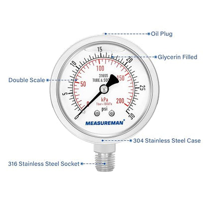 MEASUREMAN Fully Stainless Steel Hydraulic Glycerin Filled Pressure Gauge - Image 3