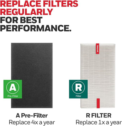 Honeywell HEPA Air Purifier Filter Replacement Kit - Image 6