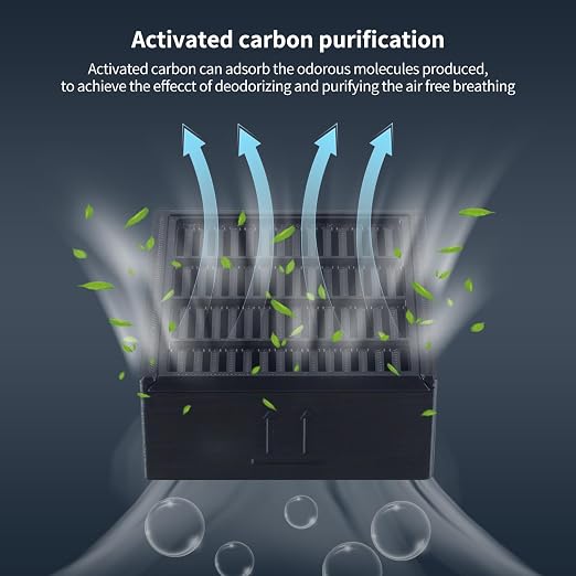 FYSETC Replacement Parts for Kobra S1 Combo: Activated Carbon Air Filter Reduce - Image 2