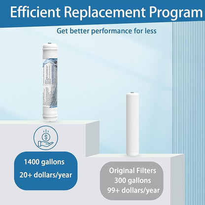 Inline Activated Carbon Water Filter, T33 1/4" Quick-Connect Replacement - Image 6