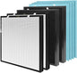 2-Set RFM80 Replacement Filter Compatible by Breabetter