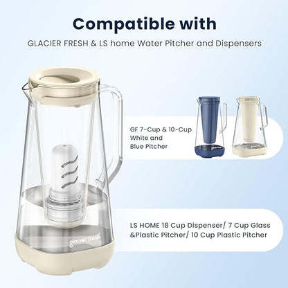GLACIER FRESH Water Pitcher Filter Replacement - Image 3