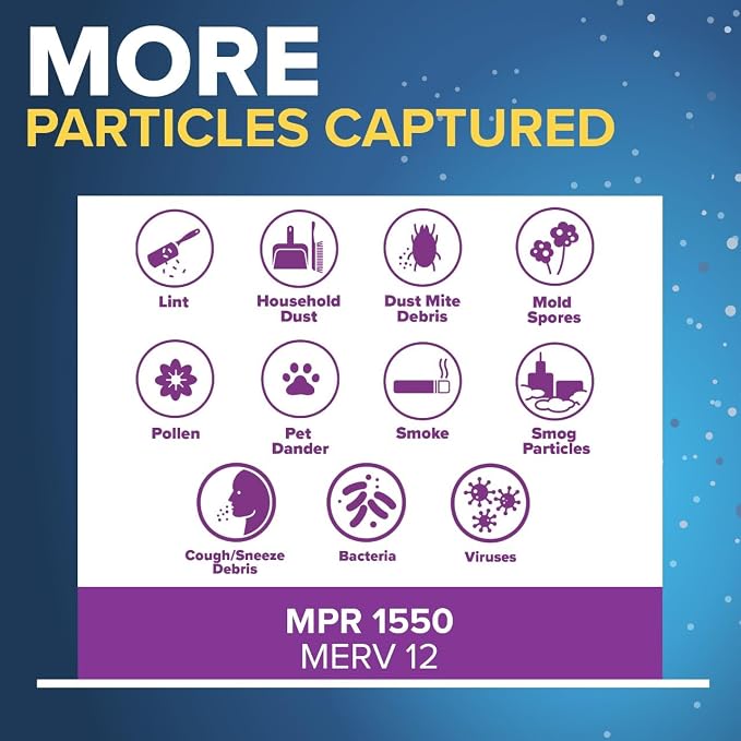 Filtrete 20x25x4 Refillable Air Filter replacement, MPR 1550, MERV 12, Allergen - Image 4
