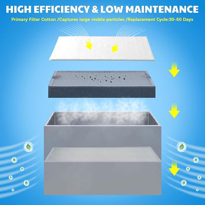 10 Pcs Pre-filter Cotton Replacement - Image 4
