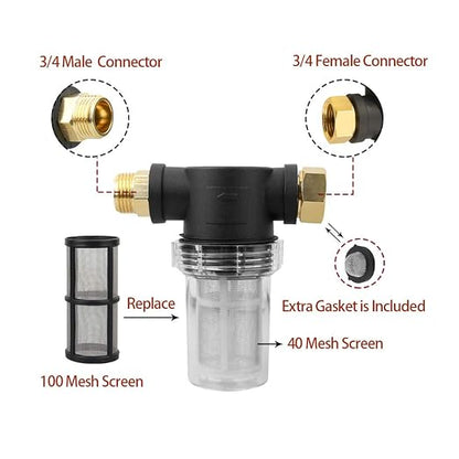 Sooprinse Garden Hose Inlet Filter - Image 2