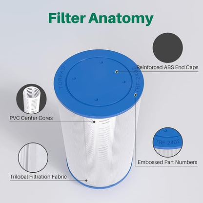 TOREAD Spa Filter Replaces Watkins 303279, PFF42TC-P4, AquaTerra Hot Tub Filters - Image 6