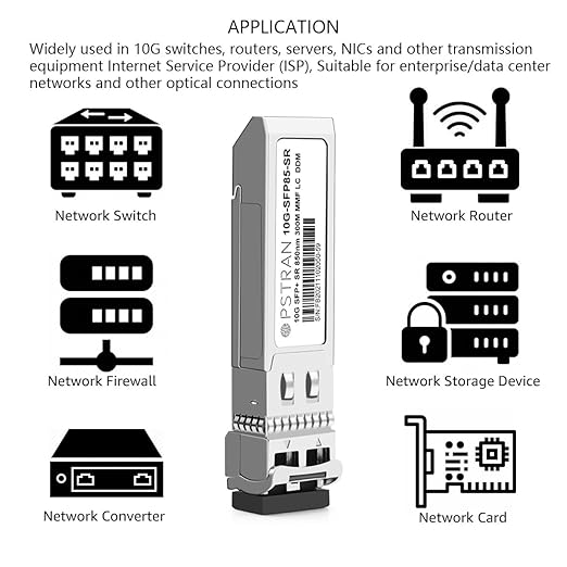 OPSTRAN 10GBASE-SR SFP+ Optical Transceiver Module Compatible with Cisco Meraki MA-SFP-10GB-SR 850nm 300m DDM Duplex LC MMF