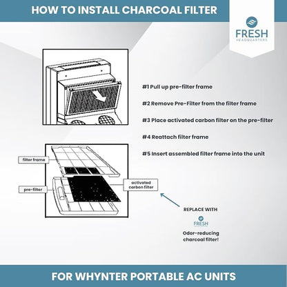 Activated Carbon Filter Replacement - Image 6