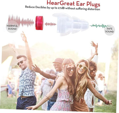 Reusable Silicone Noise Reduction Ear Protection Lightweight - Image 3