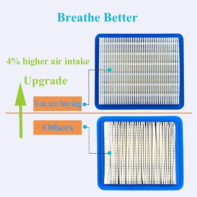 HOODELL 10 Pack 491588S Air Filter + 394358 Fuel Filter Compatible - Image 3