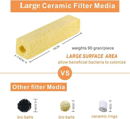 hygger 6.2-Inch Long Aquarium Bio Media Ceramic Filter Media Blocks - Image 2